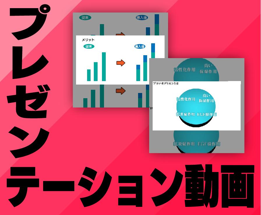 企業様向けプレゼンテーション動画制作します プレスリリースや営業・販売促進用にご活用ください