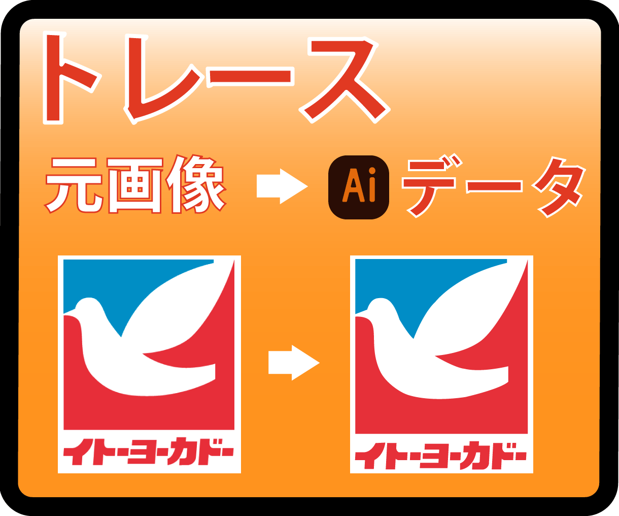 ロゴや簡単なイラストをトレース・データ化します 出来ない（＞＜）を出来る＼（＾＾）／に変えてみませんか？ イメージ2