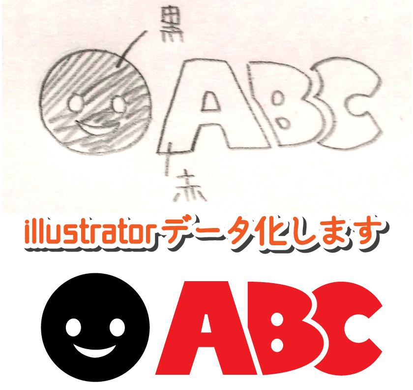 ロゴ・マスコットキャラ等イラレデータ作成します 広告や看板、HP等にロゴやイラストが欲しい方におすすめです!