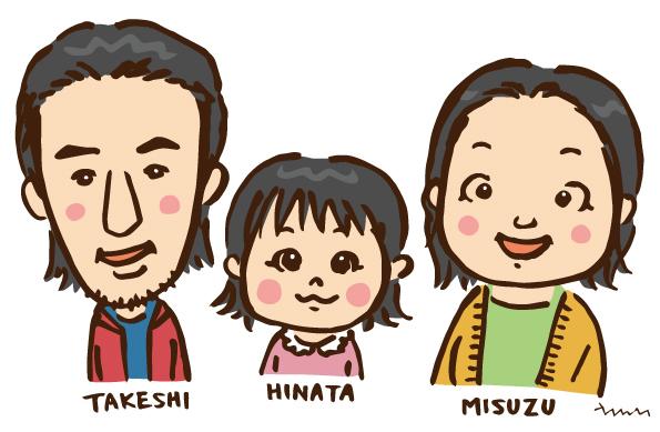 ゆるくてかわいい似顔絵描きます リアルじゃないけど似てる!ほっこりかわいい似顔絵!