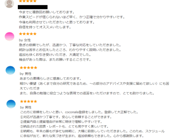 SPSSで統計解析のお手伝いします 医療者・研究初心者看護研究など統計解析にお困りの方にお勧め イメージ4