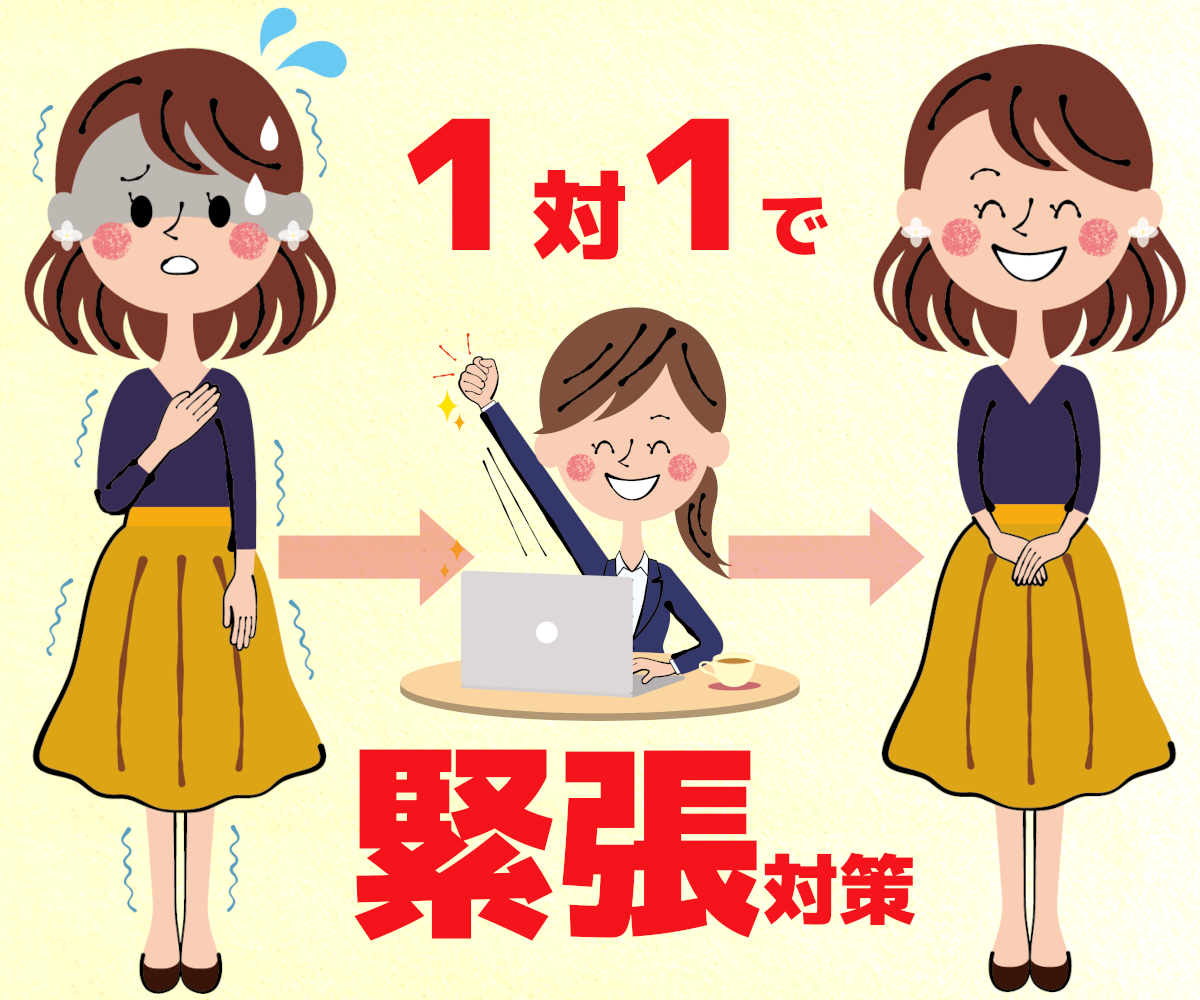 あがり 症声 が 震える | あがり症 原因 対処法 , 【あがり症】声の震えが気になる人がやるべき4つのコツ – IOXZ
