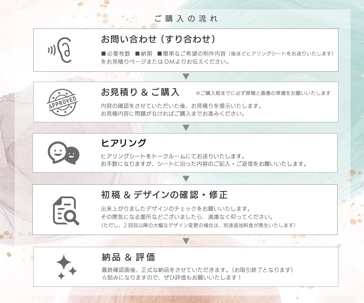 次のページも見たくなる☆商品画像作成いたします 商品やサービスの魅力を分かりやすくお伝えします イメージ2