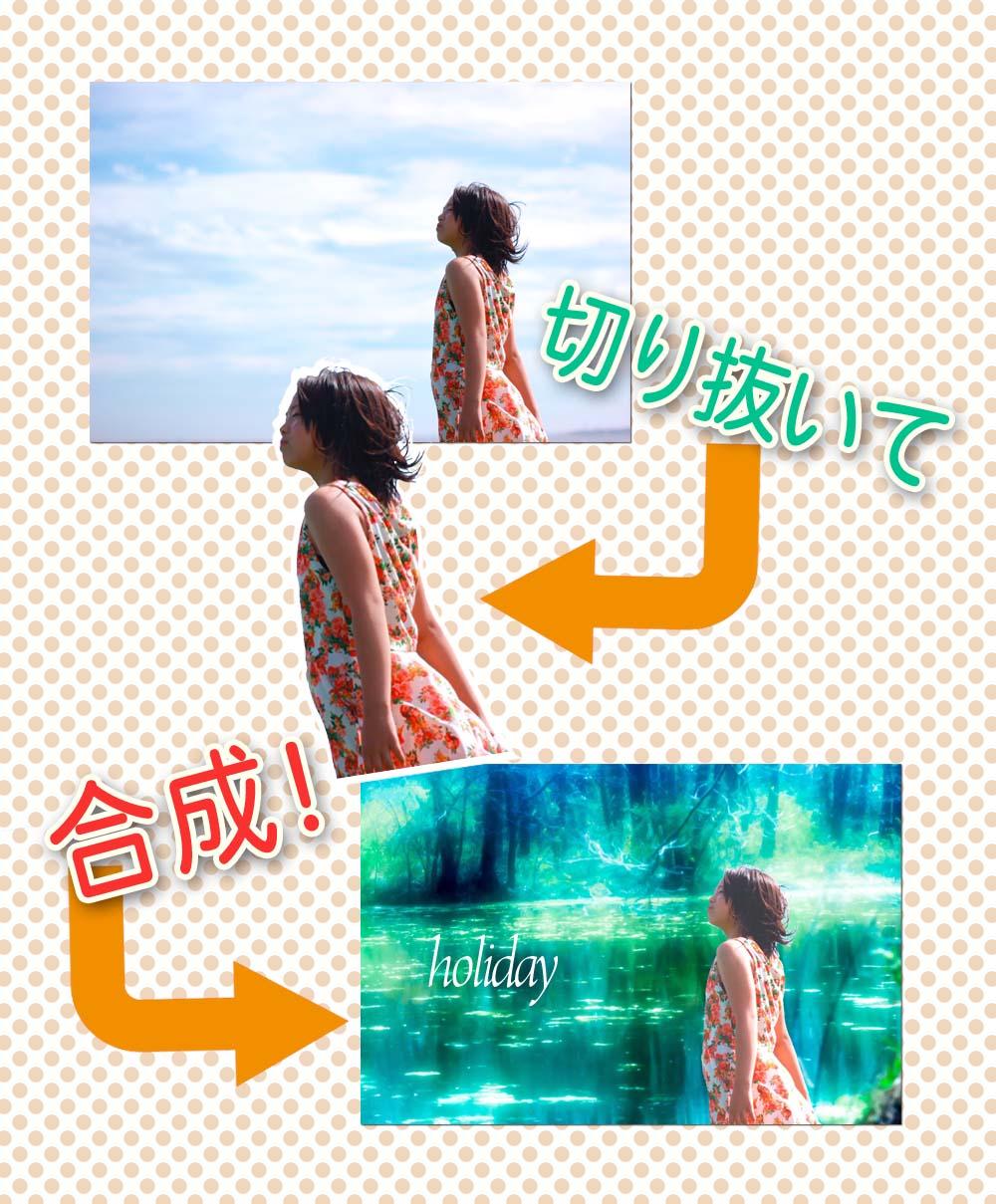 ステキな画像に仕上げます♪