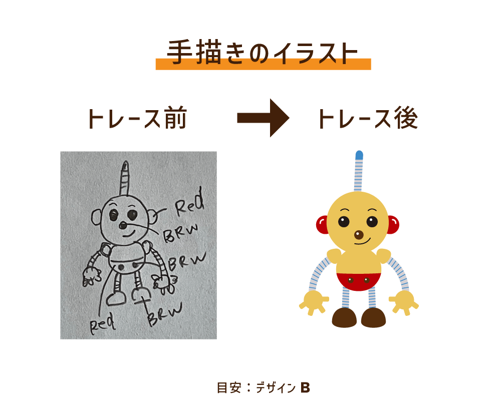 ロゴ・手描きイラスト・画像をAiデータ化します ラフ案、粗い画像を丁寧にトレースします イメージ3