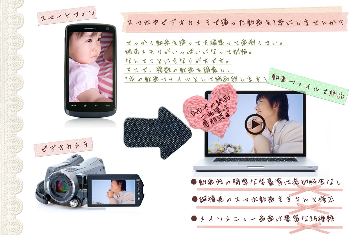 スマホやビデオカメラで撮った短時間の動画を1本の動画に編集します 動画編集 ココナラ
