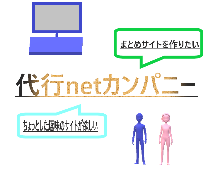 Wixにてホームページ(サイト)作成受注します サイトやブログを作ってみませんか?広告収益化の方法も教えます