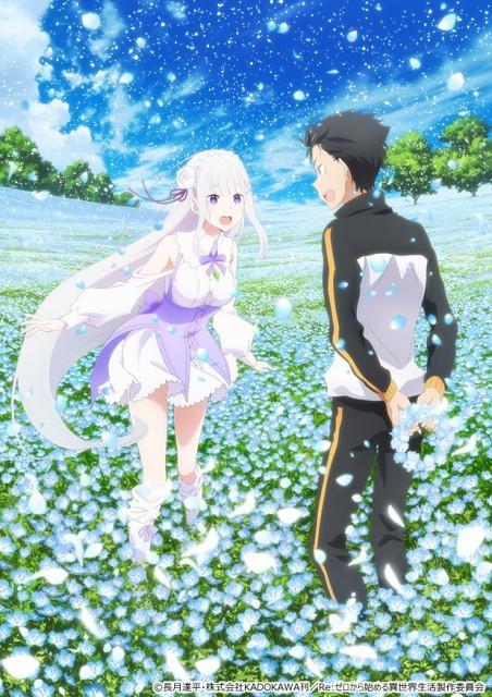 あなた好みのアニメ、漫画を教えます 自分好みのアニメ、漫画を探しましょう!