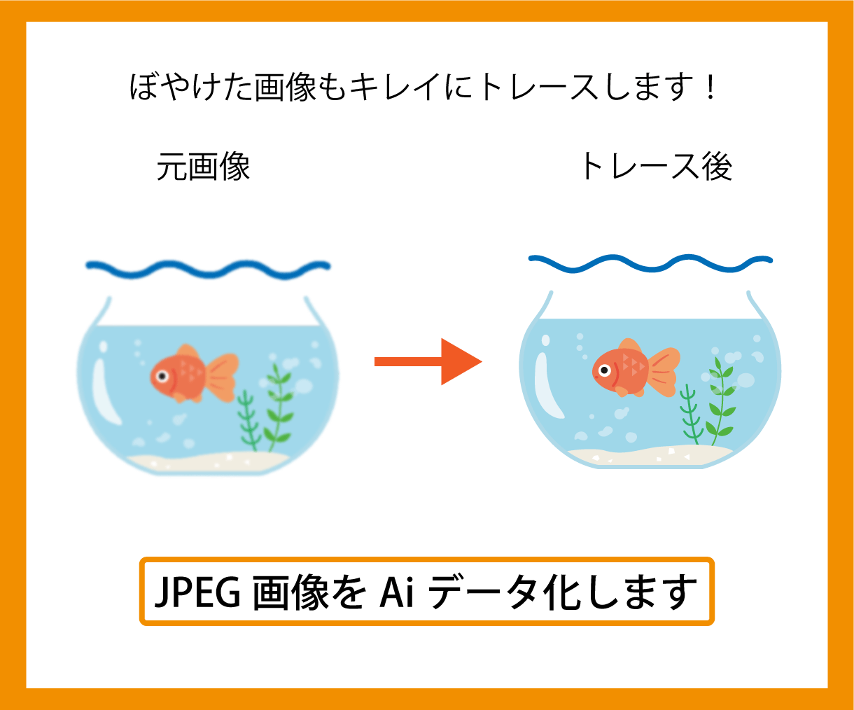 ロゴ・画像をAIデータ化（ベクターデータ化）します 1点1000円〜 親切・丁寧に対応いたします イメージ2