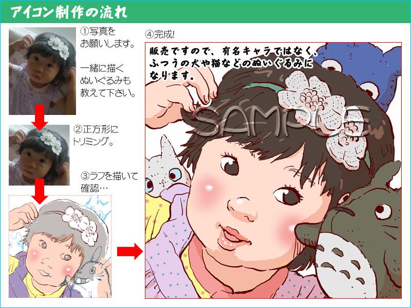 お子さんの似顔絵を、ぬいぐるみと一緒に描きます ★ただの似顔絵じゃなく、もっと可愛い似顔絵はいかがですか?