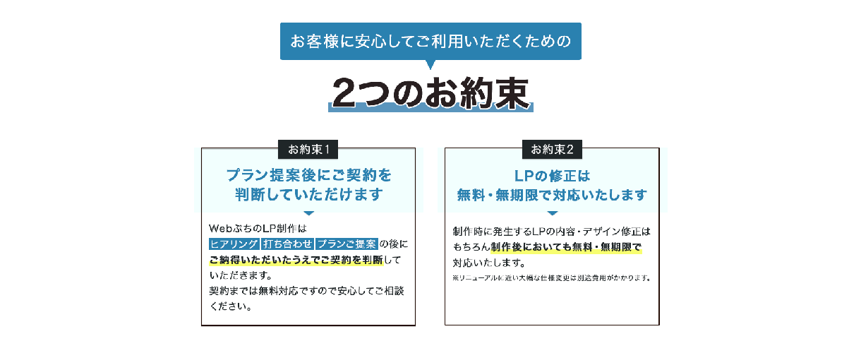 オプション要らずのLP制作！活用プランまで作ります マーティングライター・デザイナー在籍だからゼロからお任せOK イメージ6