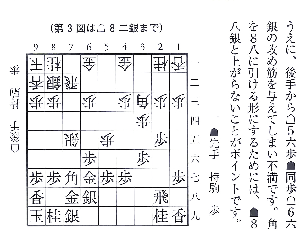 元奨励会員、全国大会準優勝経験者が棋譜添削します 内容の濃い棋譜添削で将棋の上達をサポート。 イメージ3