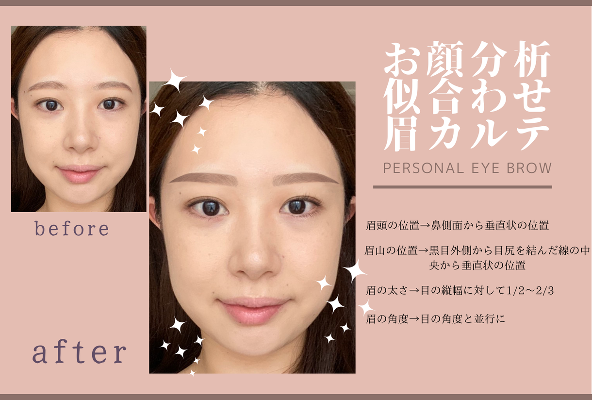 お顔分析付 似合う垢抜け眉デザイン教えます 眉メイクがしっくりこないお悩みを解決します メイク ネイル 各種ケアの相談 ココナラ