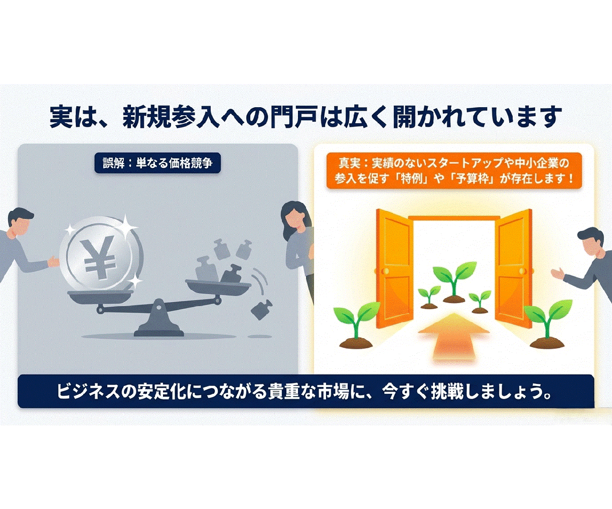 ゼロから学ぶ官公庁入札◆元発注者が基礎を教えます 実績ゼロから公共調達へ。元発注者が基本と案件の探し方を解説 イメージ3