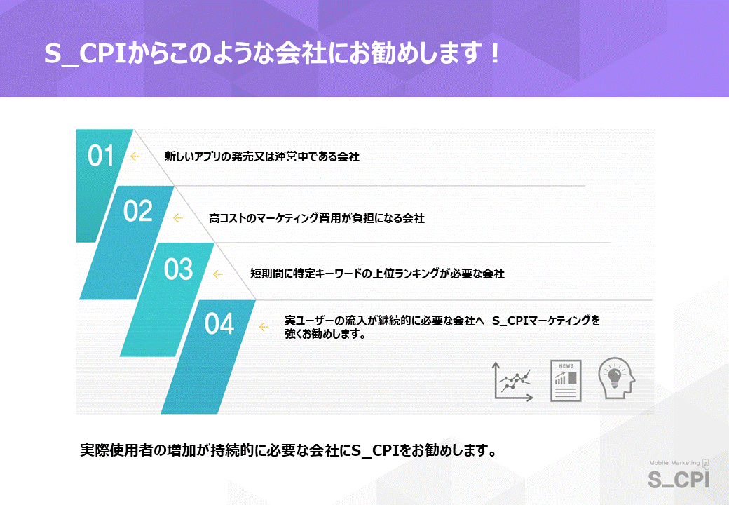 アプリの広告(キーワードの順位上昇)ます アプリの広告、ランクアップ、実ユーザーの増加 イメージ5