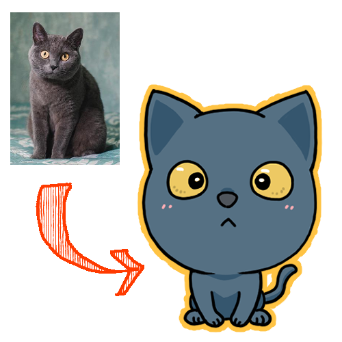 かわいい猫ちゃんのイラスト描きます 愛猫を可愛いキャラクターに変身 ペットイラスト作成 ココナラ