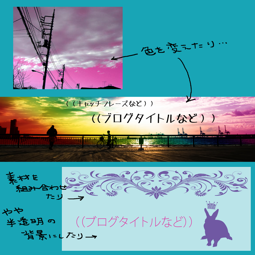 【コラージュ・画像加工★商用可】複数枚の画像を組み合わせてヘッダー用画像など作成します