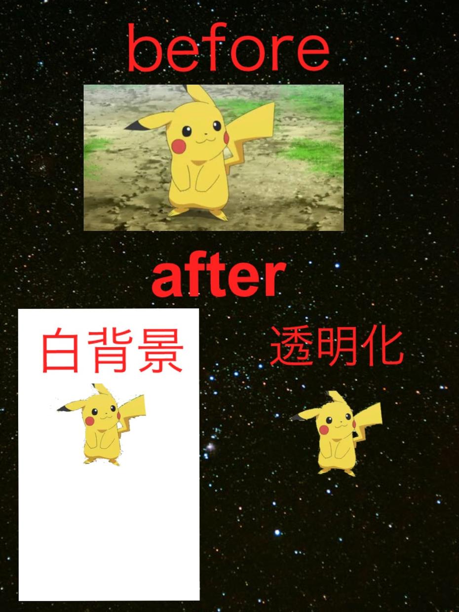 お好きな画像の背景を透明化、白にします 画像をスタンプにしたい方、画像のいらない箇所を無くしたい方。
