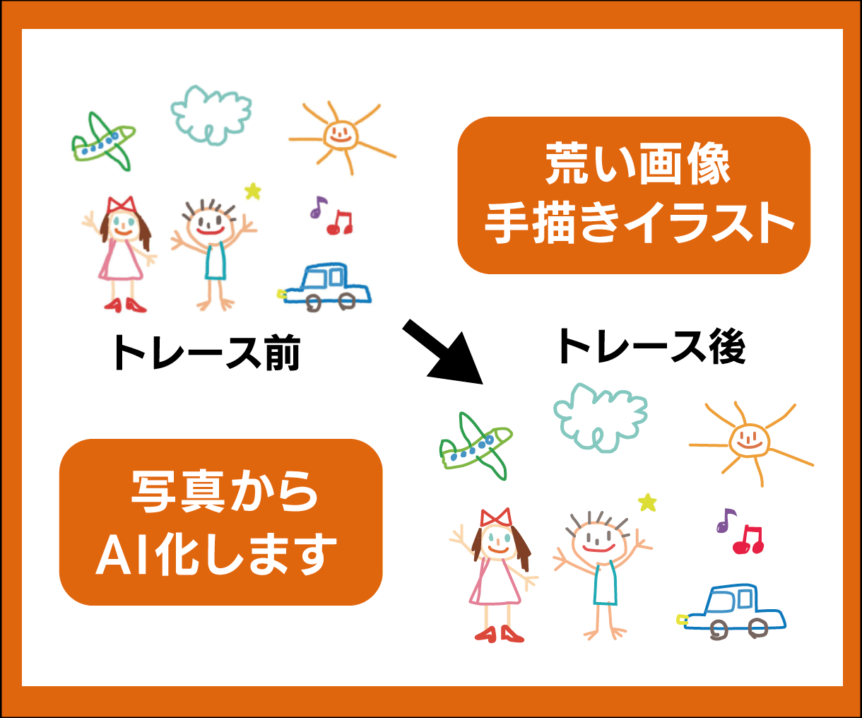 イラスト・ロゴ・文字　Aiデータにトレースします 正確・丁寧に！Aiデータにトレースします。 イメージ2