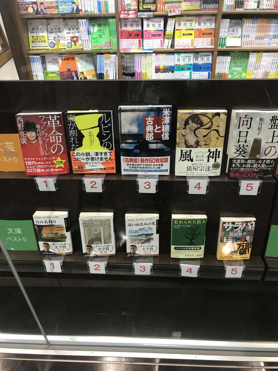 あなたの人生を向上させる本を1冊紹介します 本のことなら俺に訊け。プロ読書家があなたのための本を紹介!
