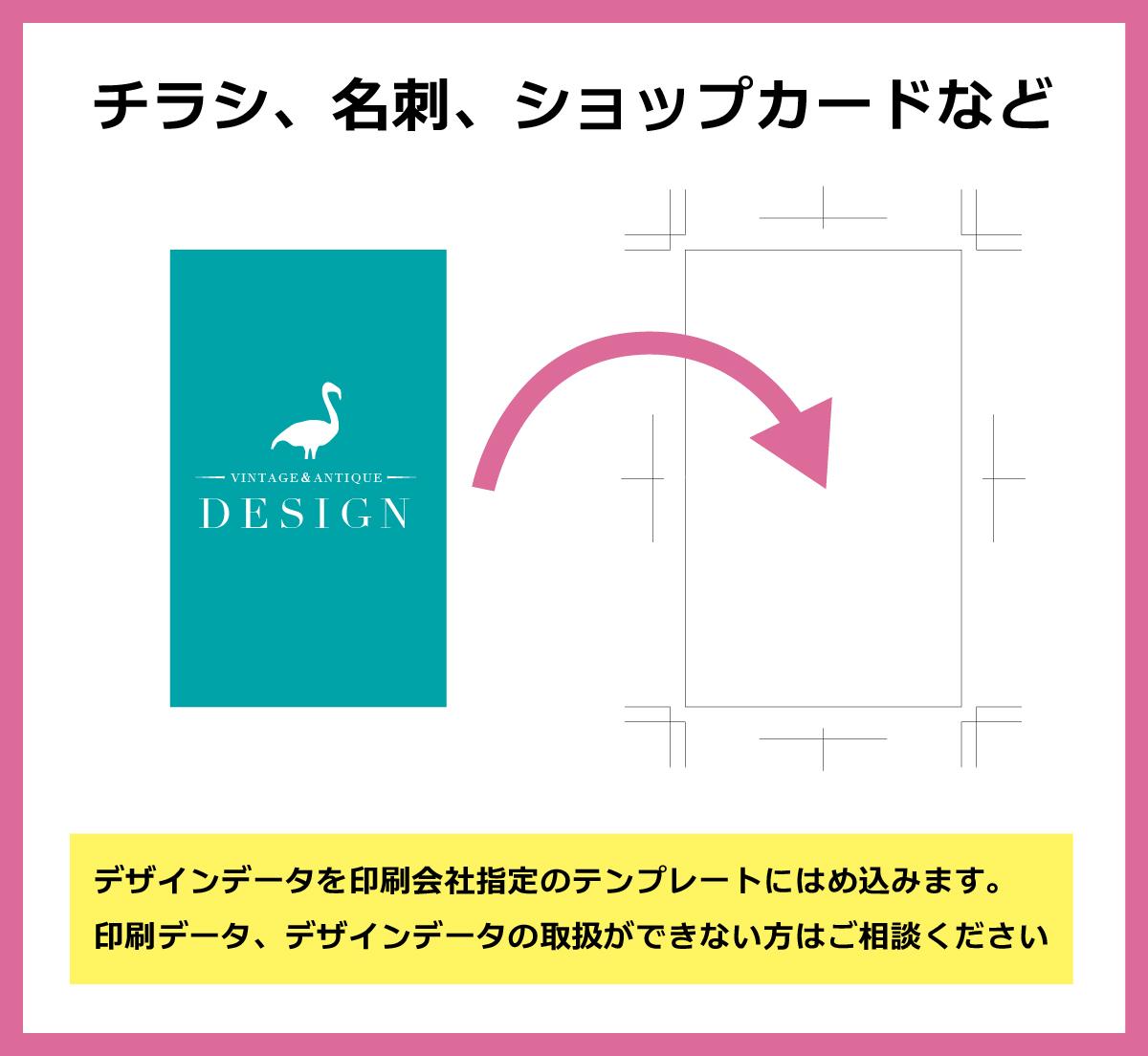 デザインデータを印刷テンプレートにはめ込みます 印刷データ、デザインデータの取扱ができない方へ