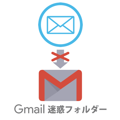Gmailの迷惑メール判定問題を解決します 大切なメールを確実に読んでもらいたいあなたへ イメージ1