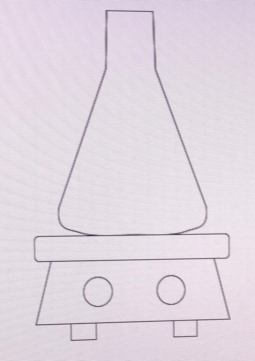 あなたの代わりに絶妙に下手な実験器具(化学)を書きます