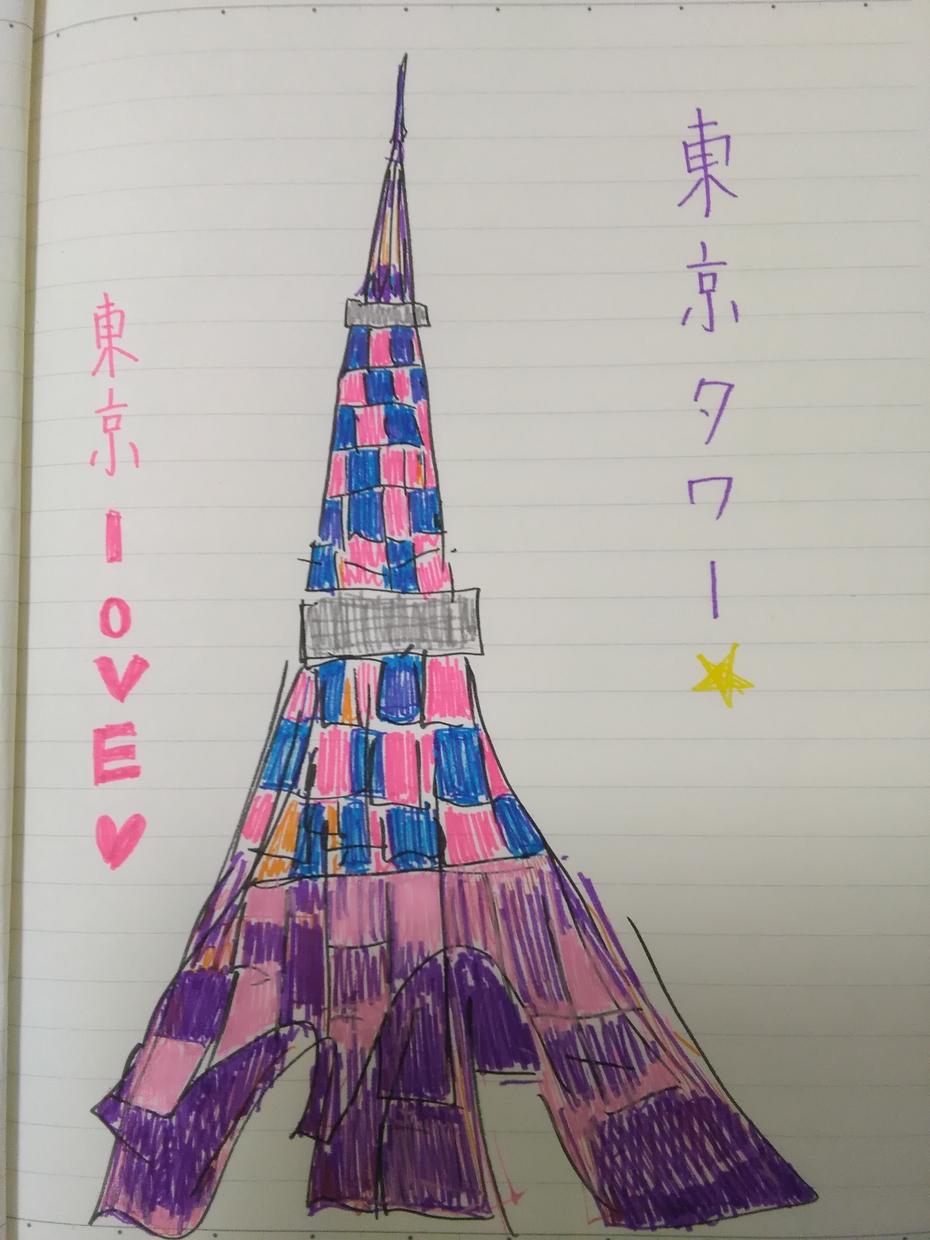 素敵な落書き描きます あなたの空間をちょっとした絵でお洒落にします