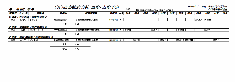 手軽に低コストで車両管理をシステム化できます 御社の経営改善に貢献します！！ イメージ6