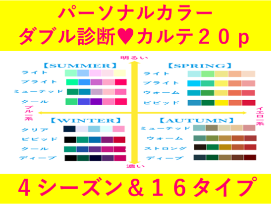 本格 プロが１６タイプパーソナルカラー診断をします 豪華ボリュームカルテ２０ｐ １ｓｔ ２ｎｄシーズンも分かる その他 美容 ファッション 健康 ココナラ