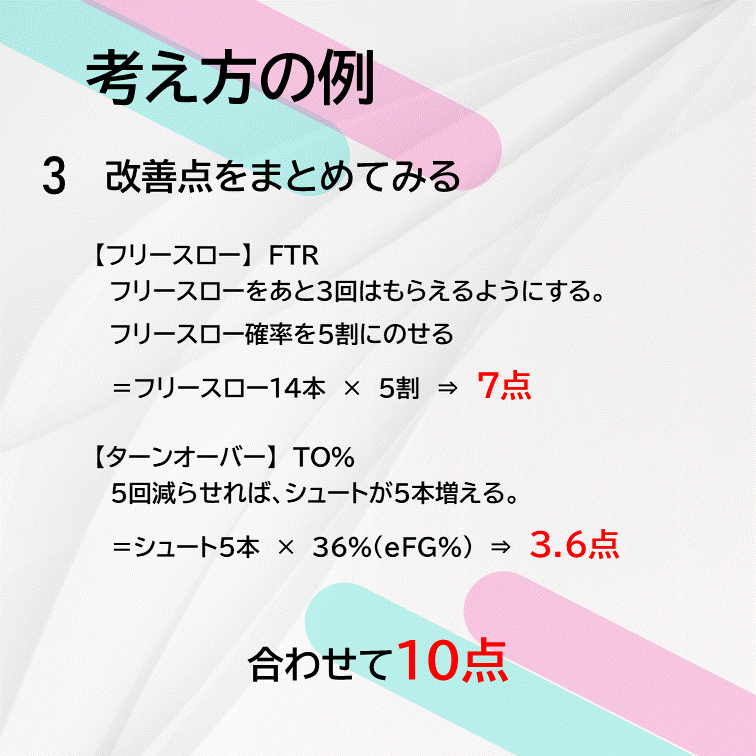 初めての方】バスケットボール 試合分析を代行します 時間のかかるスタッツ集計を行います イメージ7
