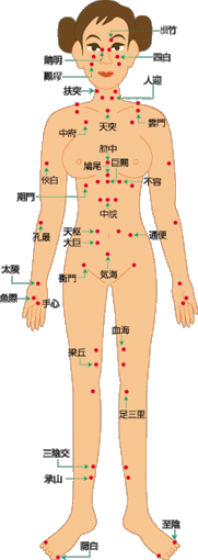 １ヶ月で健康になる体づくりお約束します 家事や育児で忙しい主婦の方サラリーマンの方 イメージ2