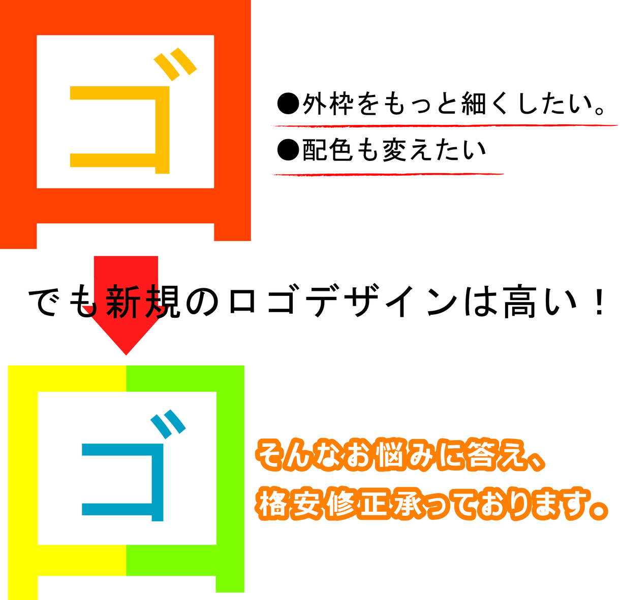 既存デザインの修正致します ロゴや名刺、アイコン等の簡単な修正をお願いしたい時にはコレ!