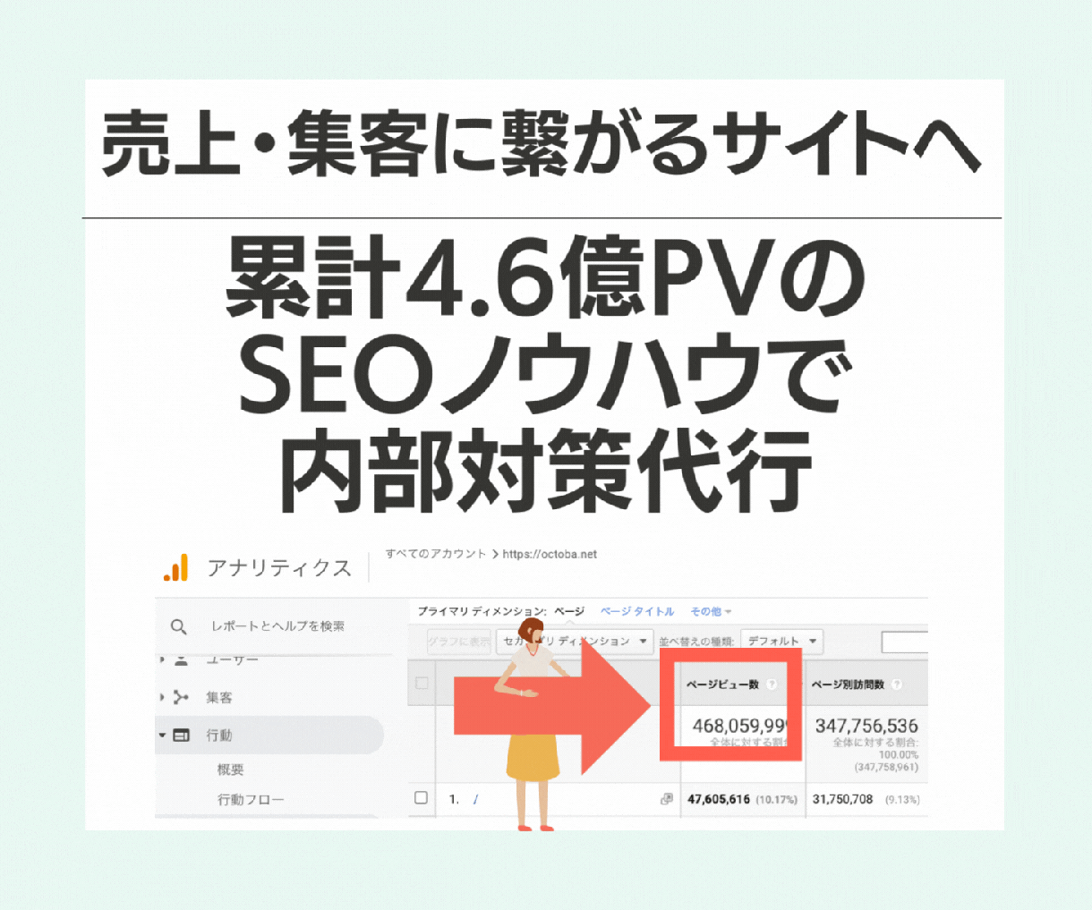 WordPressのSEO対策で内部施策を行います 累計4.6億PVのSEOノウハウで実作業&アドバイス イメージ2