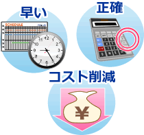給与計算代行いたします 給与計算代行いたします（給料王のみ） イメージ2