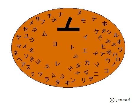 磁場イコライザなど個性的絵画制作をアドバイスします オリジナリティの有る個性的な絵画・イラストを制作したい人向け