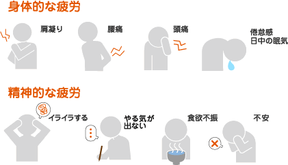 精神疾患でお困りの方お悩み聞きます 精神疾患で悩んでる方を助けたい イメージ5