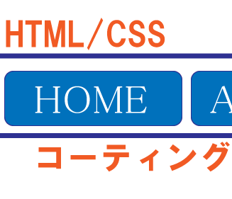 HTML/CSSコーティング請け負います ホームページを作りたいけれどコーディングができない方おすすめ イメージ1