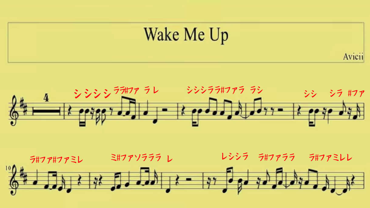 譜読みをします!ストレスや譜読み間違いを軽減します 格安&2日後のスピード納品!音楽学校在学生がお手伝いします!