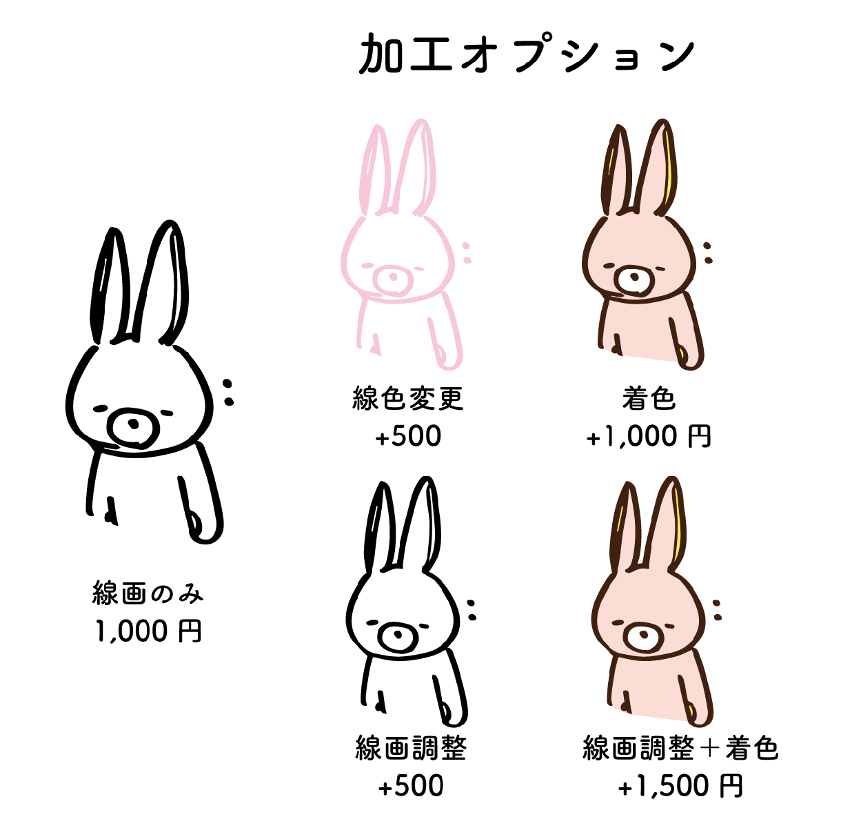 手描きイラストAIデータにします 手描きのイラストをデジタルデータ化します！ イメージ2