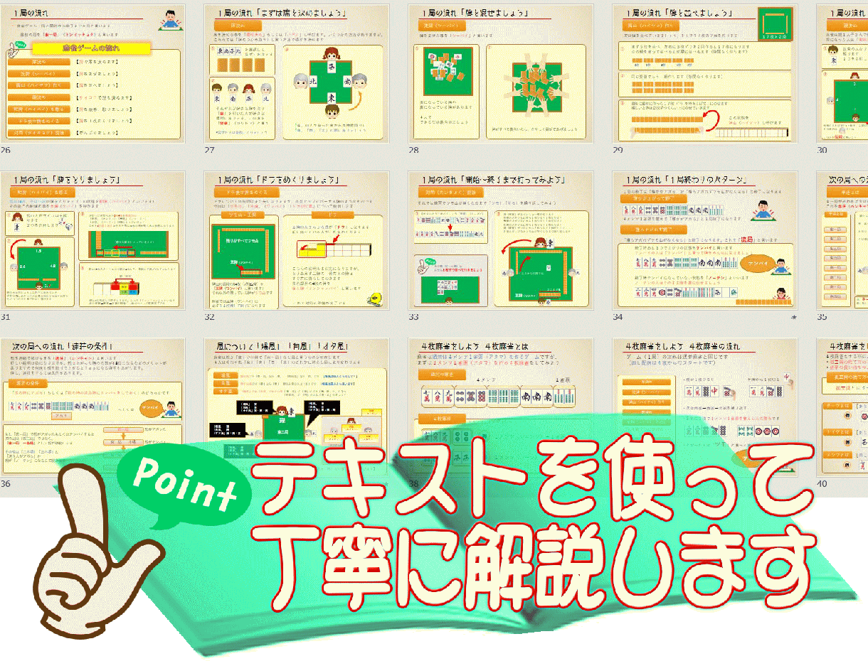 麻雀　最初の基礎から役作り・点数計算等教えます 【牌譜検討・牌効率・押し引き判断など希望の講習致します】 イメージ3