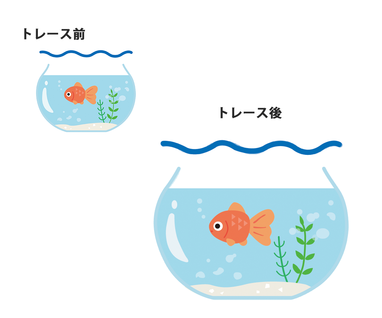 10名様限定！1,000円でトレースします イラストレータによる丁寧なトレース、迅速な納品 イメージ6