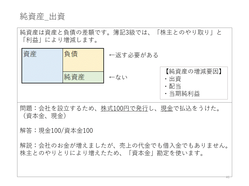 独学で簿記3級合格へ✅会計士が勉強方法を教えます ✅丁寧で寄り添う授業!会計士試験に5回落ちたから伝えられる! イメージ7