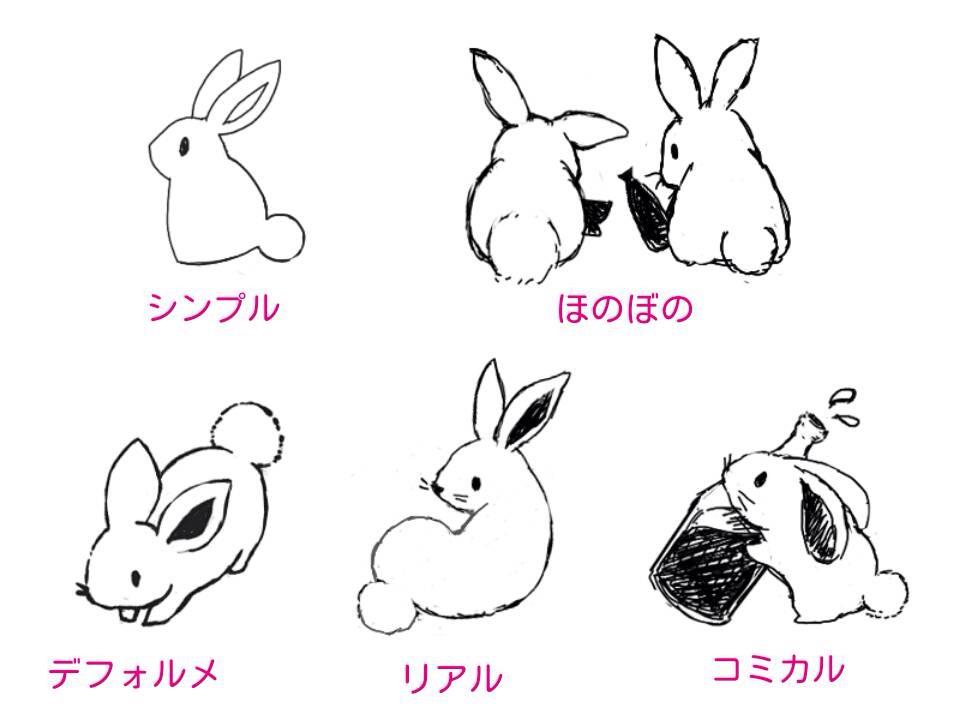 自分が動物になったら