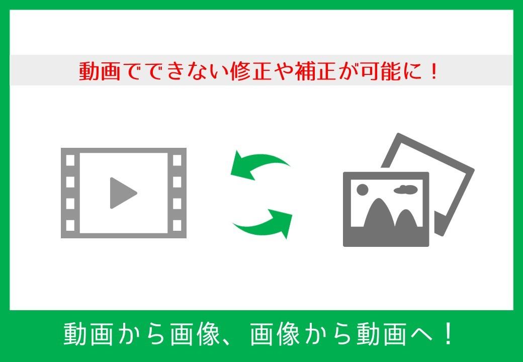 動画から画像へ、画像から動画へ変換します 動画を画像編集したい!というあなたへ