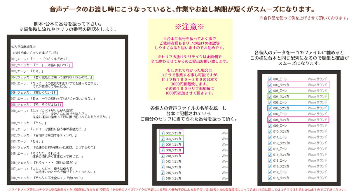ボイスドラマの編集承ります 創作した作品をボイスドラマにしたいけど編集する時間がない方に