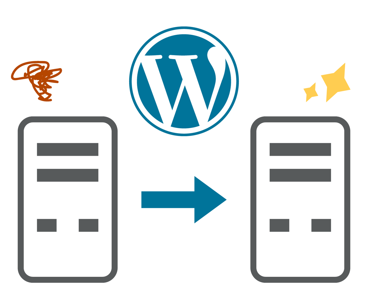 WordPressのサーバー移行作業を代行します プロにお任せ!新しいサーバーへホームページをお引越し!