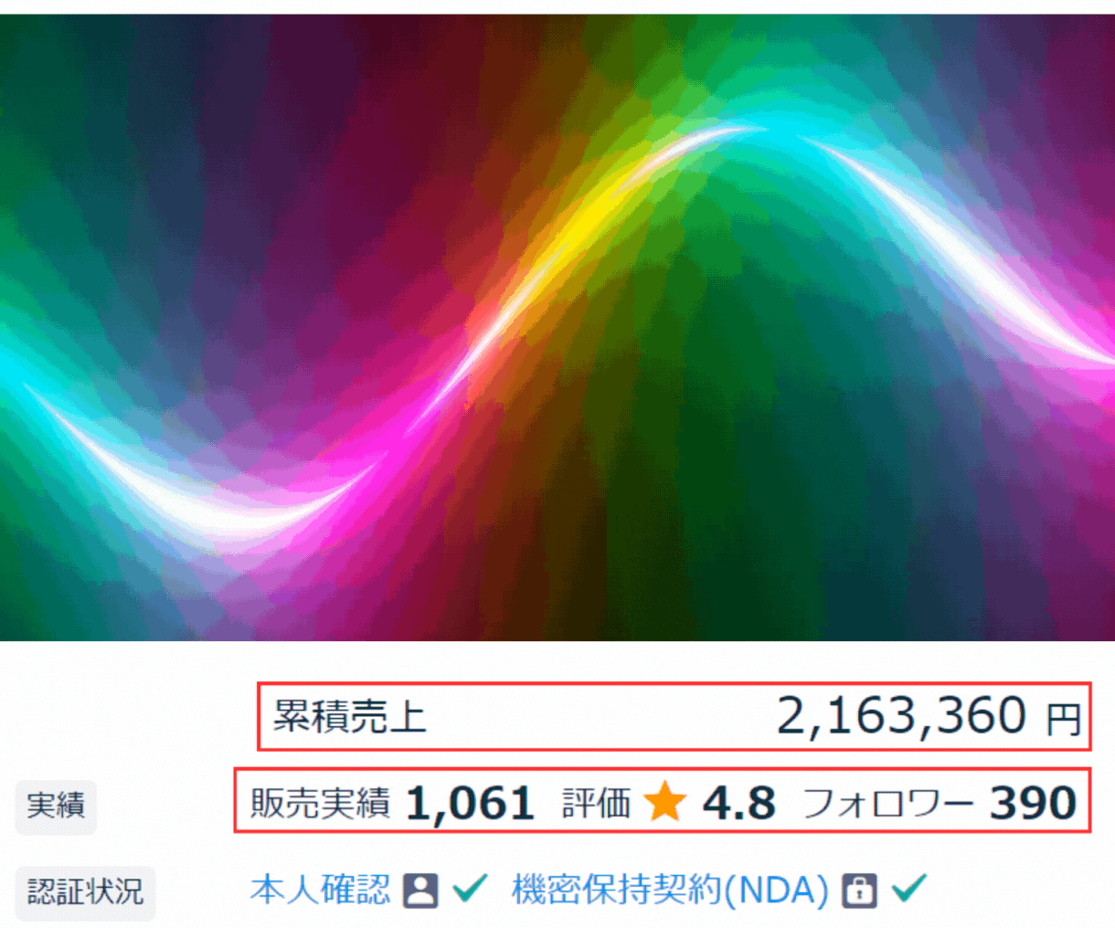 ココナラで実績のある内容をコンサルで全て提供します 販売件数390件以上のサービスをそのまま使ってOK! イメージ1
