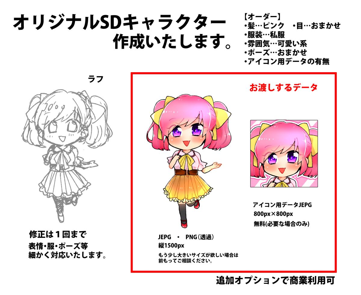 オリジナルSDキャラクター制作します あなただけのオリジナルのキャラクターがイラストに!