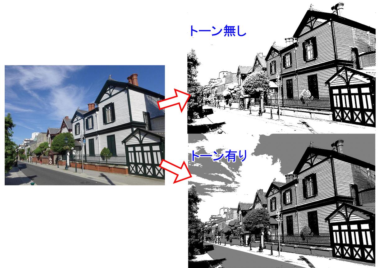 写真を漫画風にします 最短当日、お急ぎの方歓迎!漫画背景用などにどうぞ!